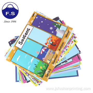 Learning Poster Kit For Toddlers Education Wall Poster